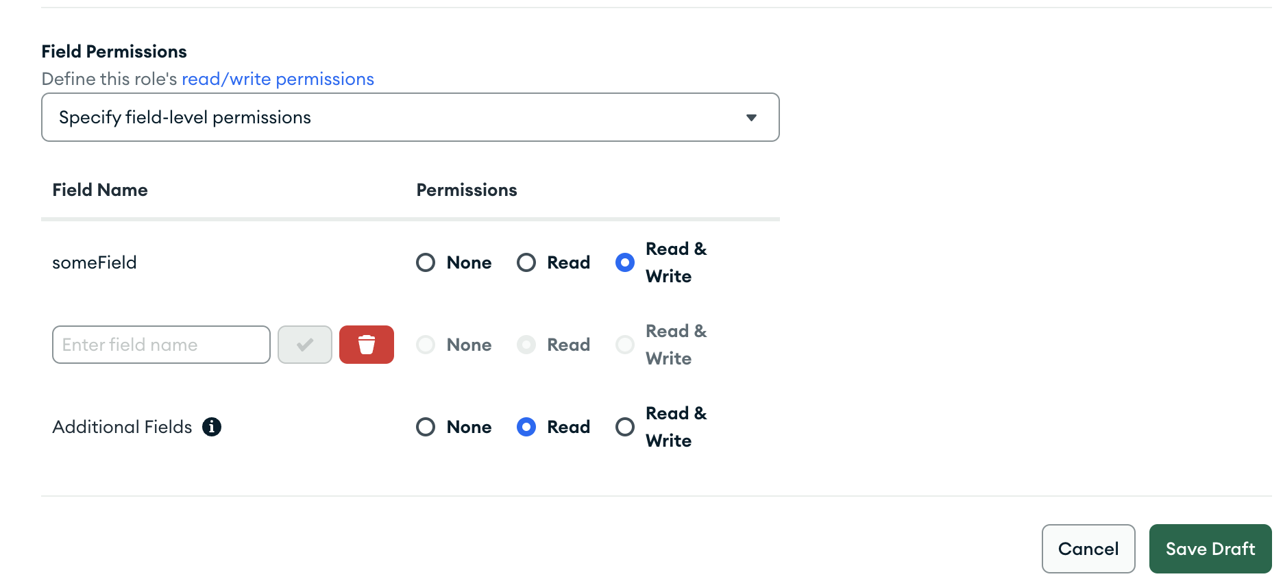 A role with permission to write to specific fields